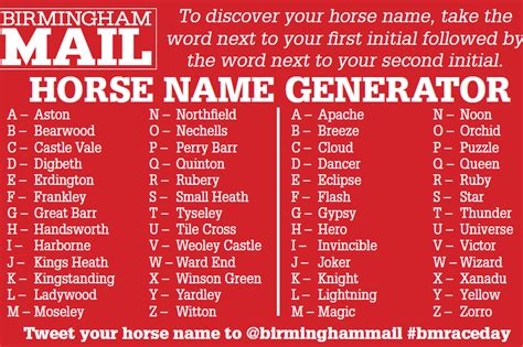 The best feature of this generator is that you have some control. . Horse name generator using sire and dam